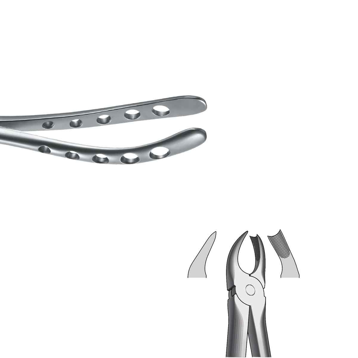 Pinza da estrazione per molari superiori destri Fig. 89
